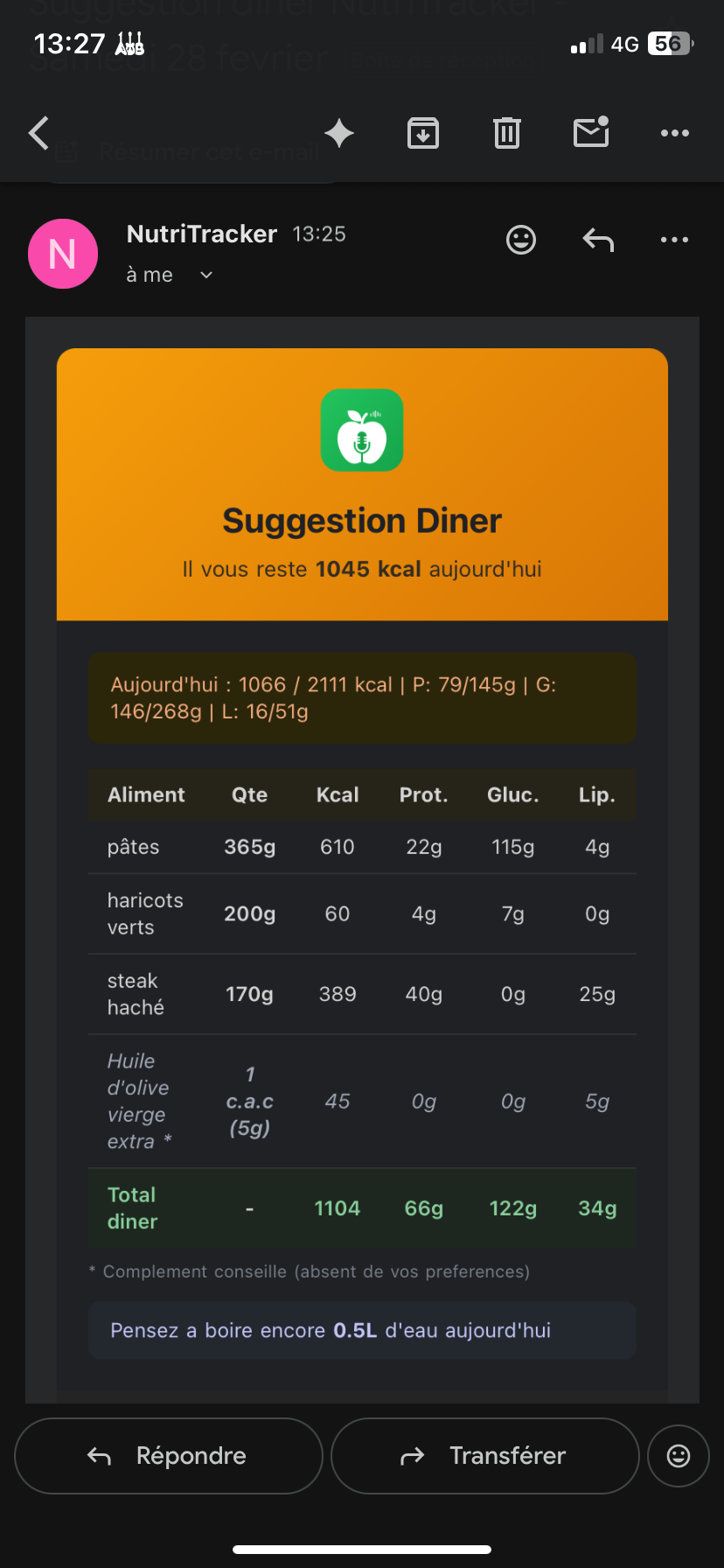 Email de suggestion d&icirc;ner personnalis&eacute;e &agrave; 19h